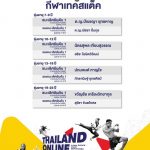 ประกาศผู้ชนะเลิศ Thailand Online Sports Day – ข่าวกีฬา